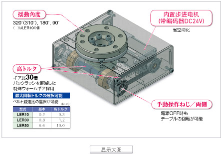 詳細 詳細
