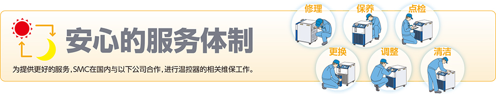 維護(hù)服務(wù)簡介 維護(hù)服務(wù)簡介